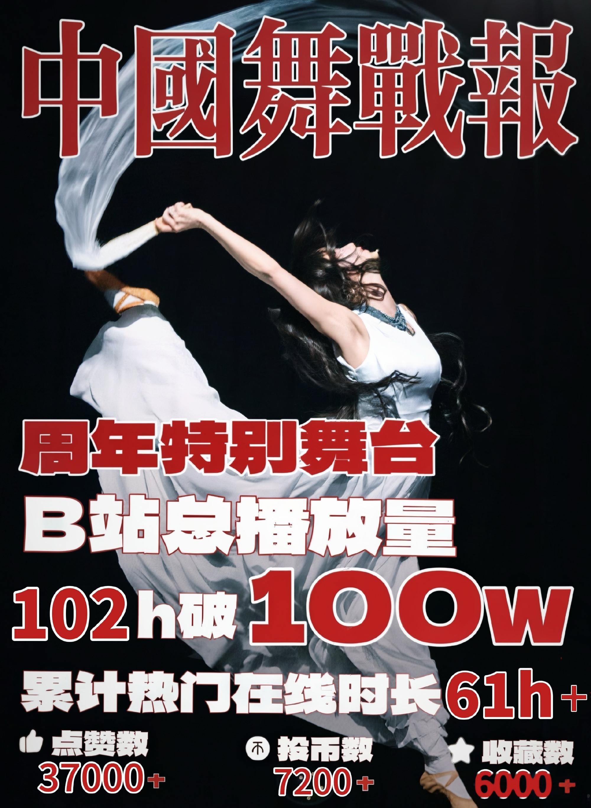 【胡静怡】静怡一周年中国舞直拍破100w了👍 ​​​