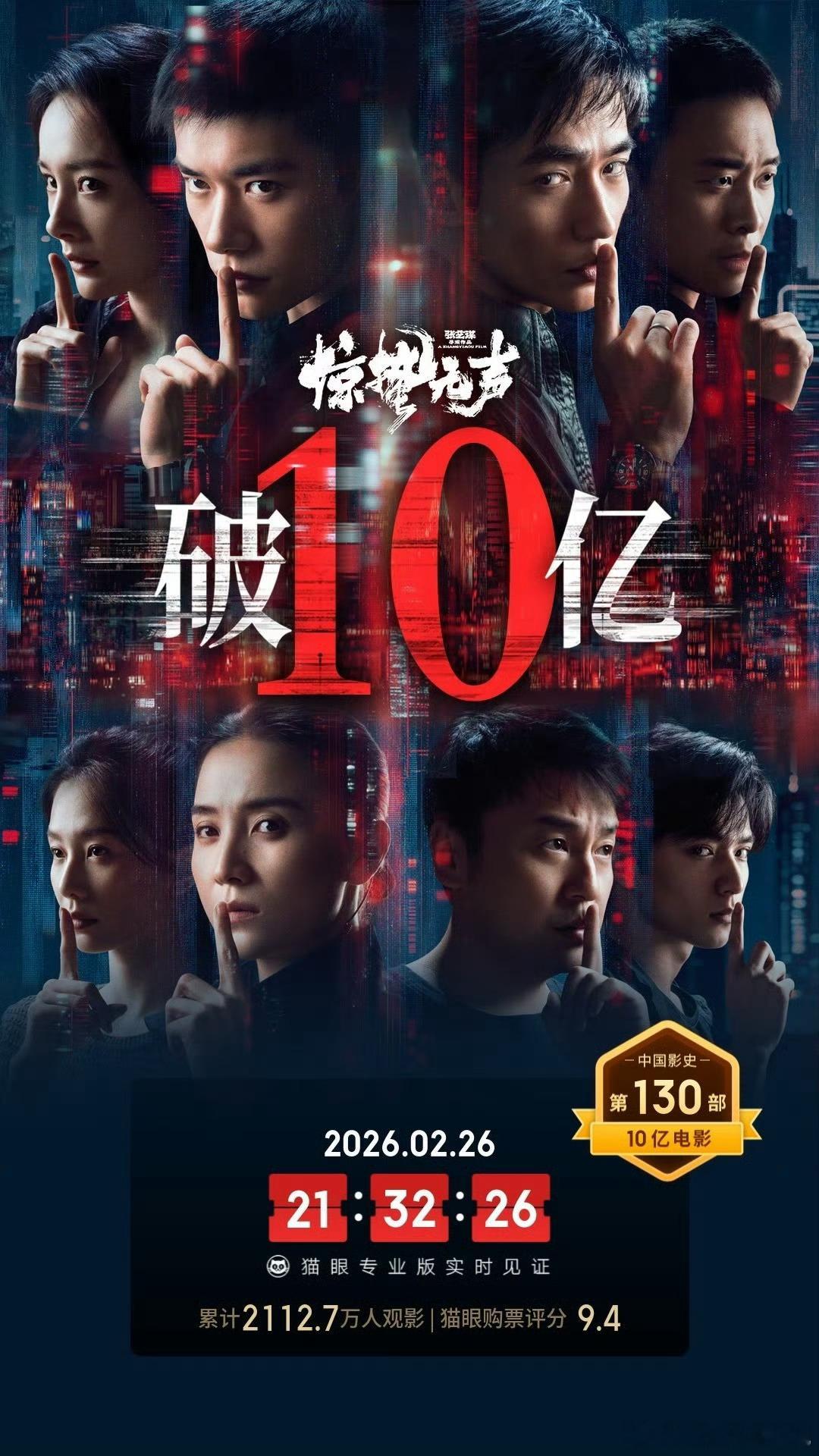 惊蛰破10亿了，看还能继续突破不，慢慢涨吧 