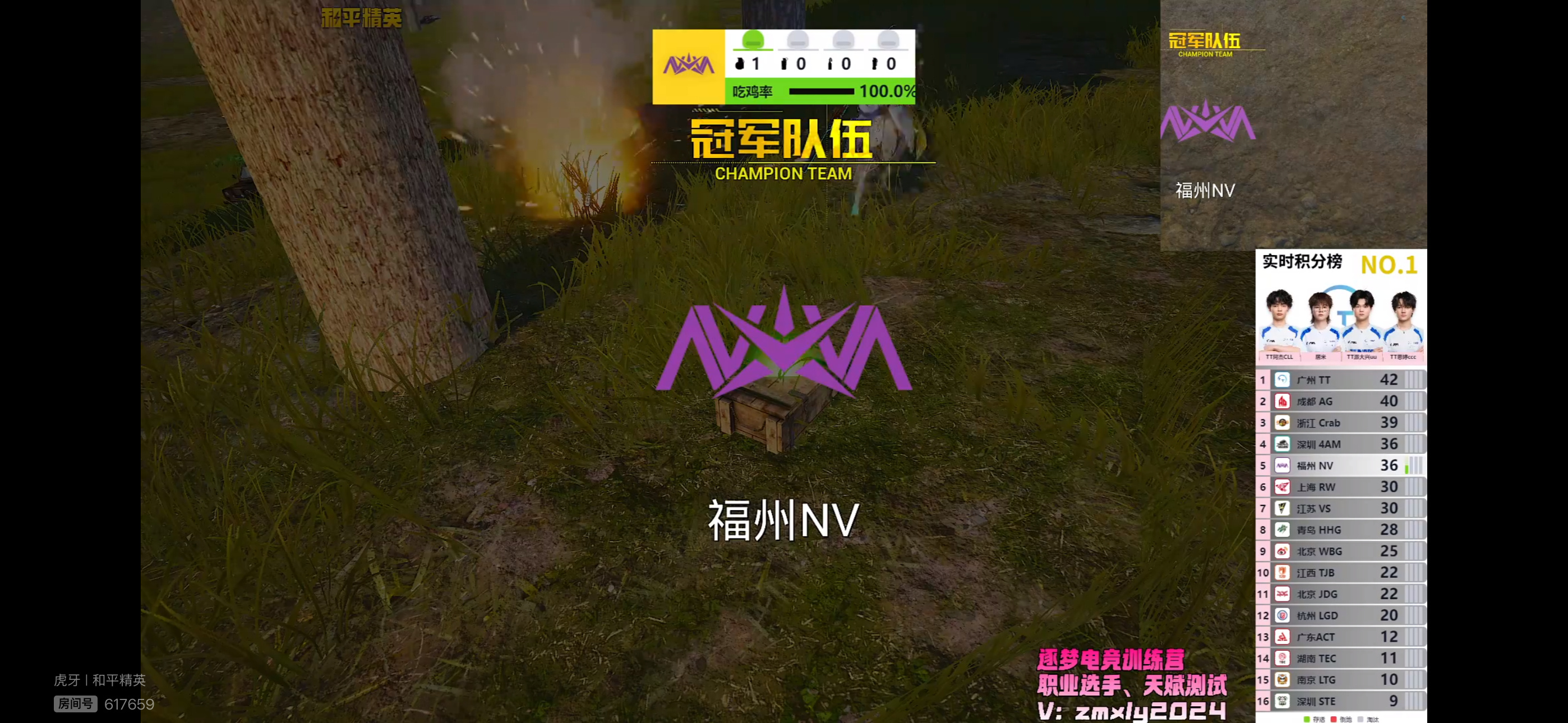 0721晚间训练赛第四局，福州NV成功吃鸡，全队收获12淘汰。NV·盒酱单局贡献