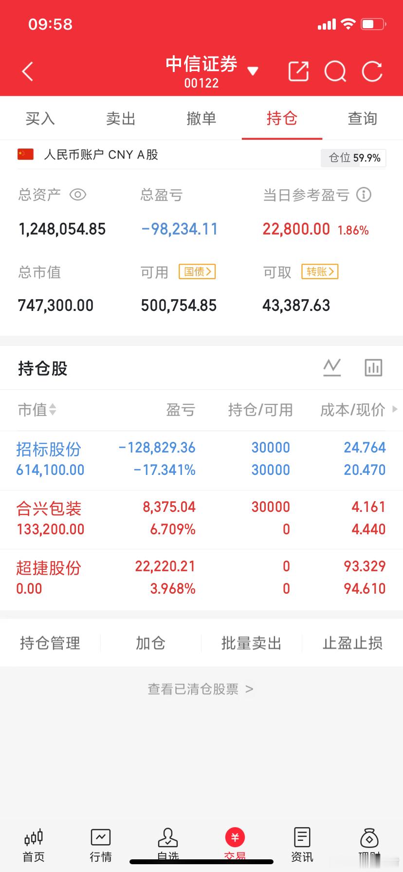 阿城实盘，今天最新操作记录：今日卖出： $超捷股份 sz301005$ 今日上车
