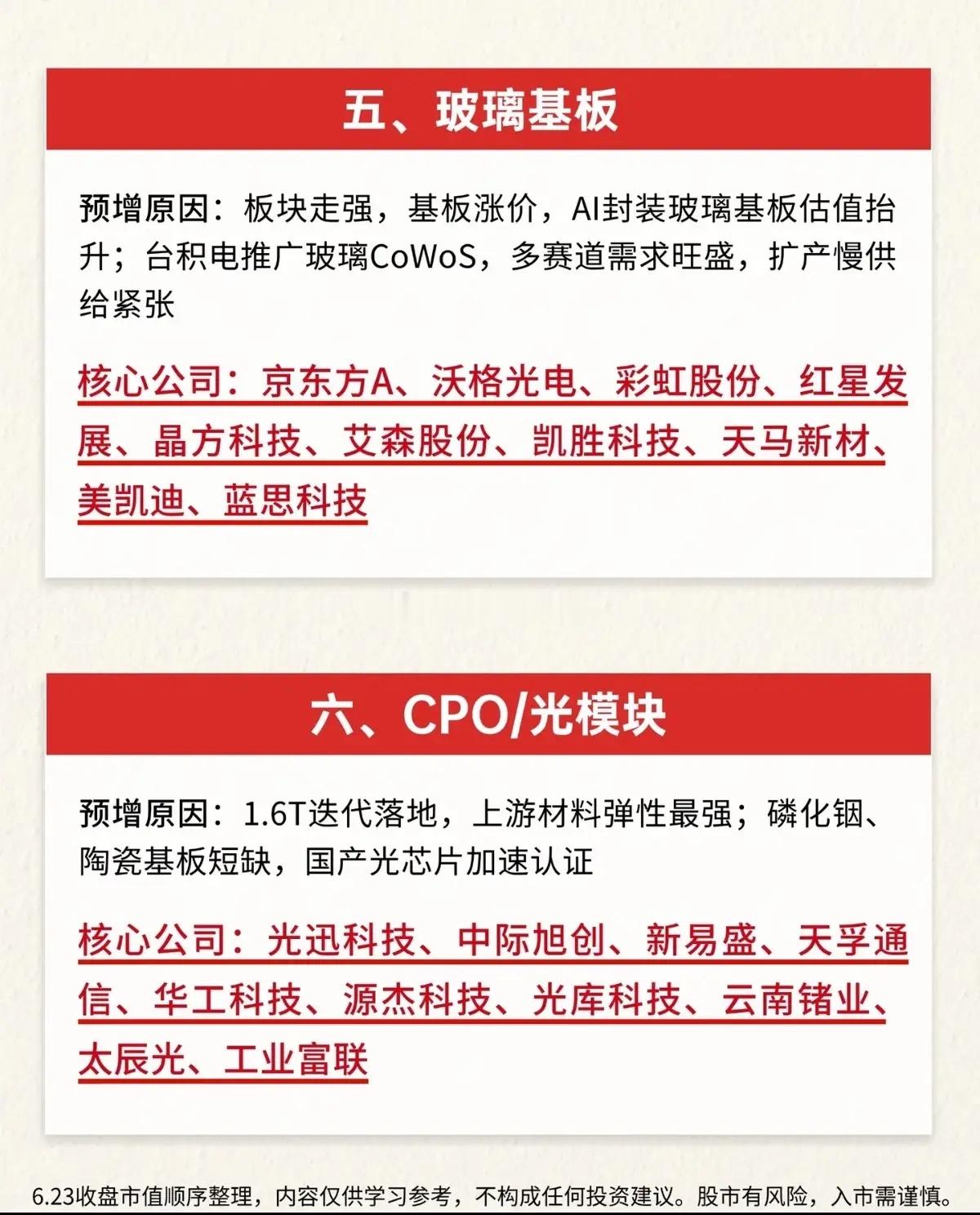 中报业绩预期集中兑现，八大高景气赛道率先迎来利润爆发步入中报业绩窗口期，市场资金