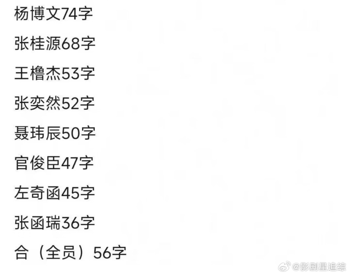TF四代突围主题曲分词： 