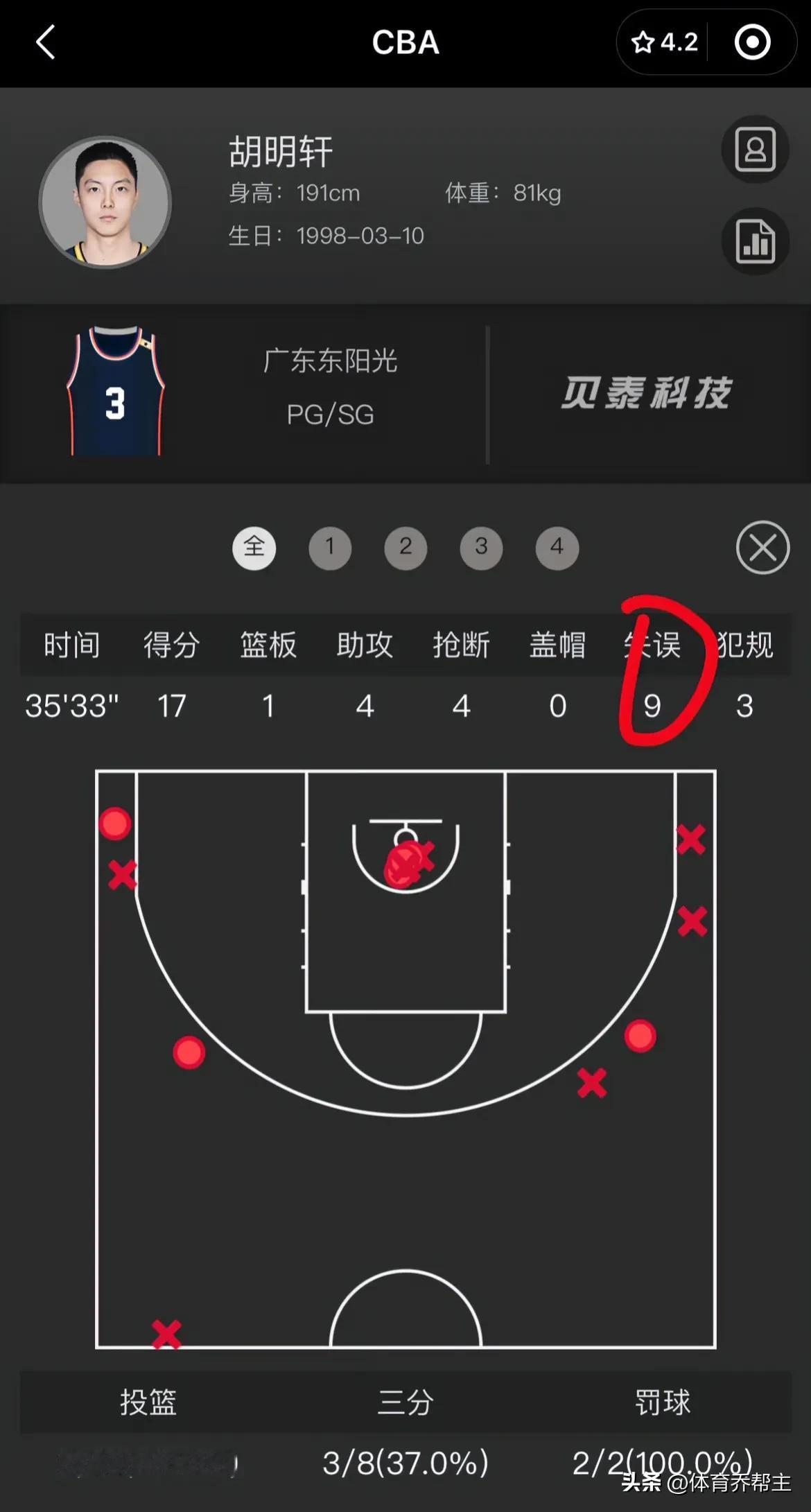 广东男篮遭遇了二连败，但是在我心目中，11冠王广东男篮仍然是一支非常有底蕴的球队