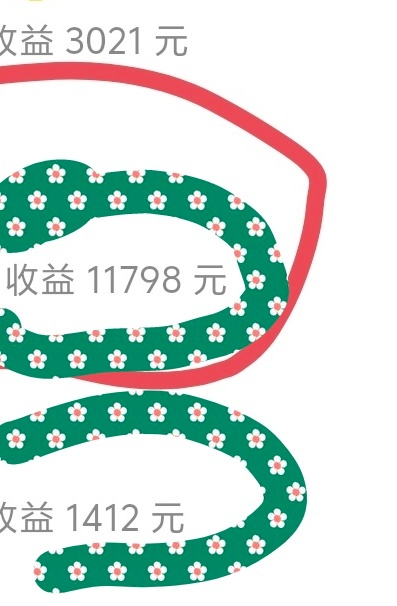 【AI收徒】单条AI作品，收入11798，跟我学习的徒弟非常幸运，这就是信息差，