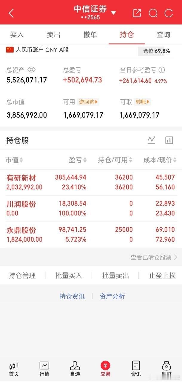 6月25日A股人气TOP201、C臻宝：次新活跃，波动加大2、多氟多：锂电修复，