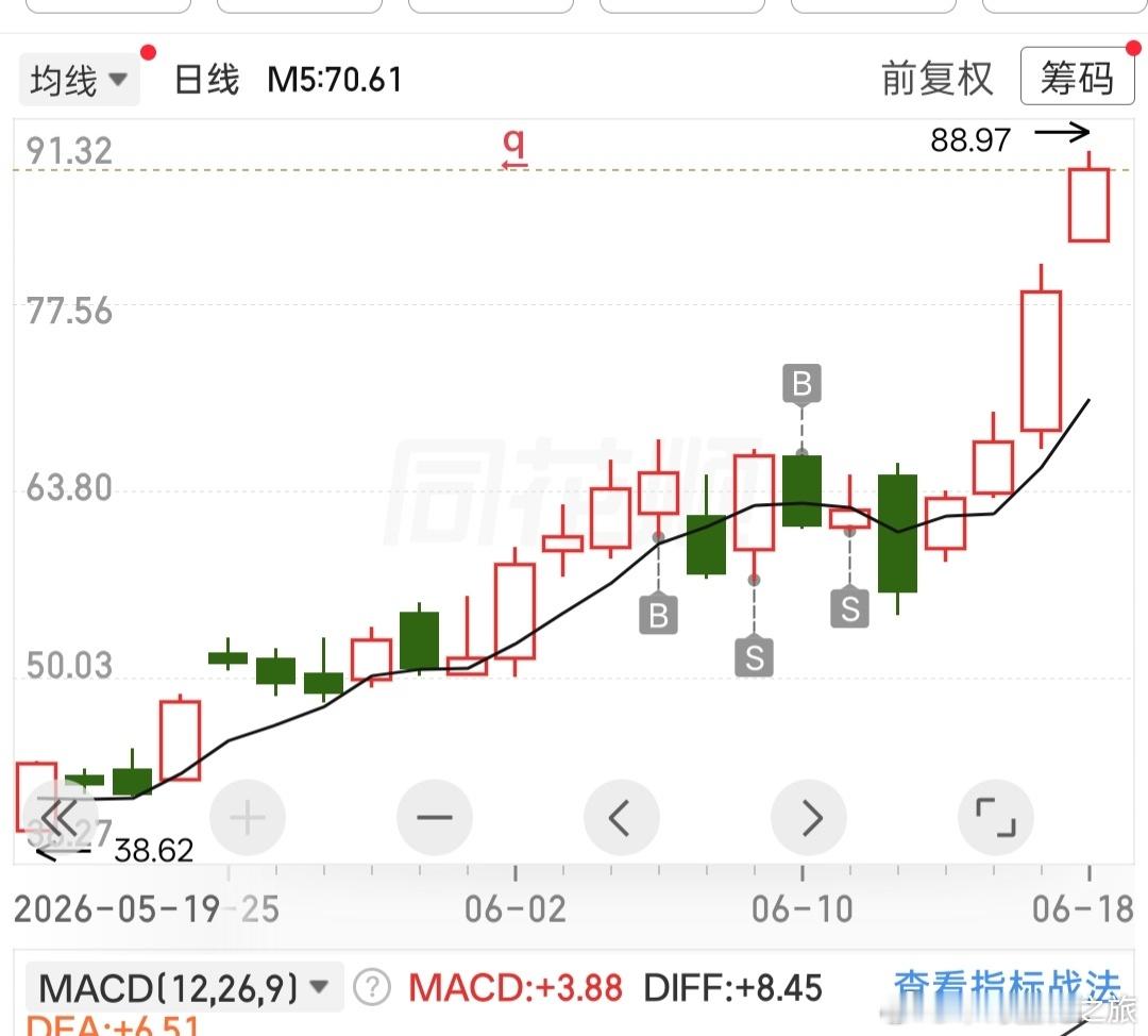 心痛到无法呼吸了