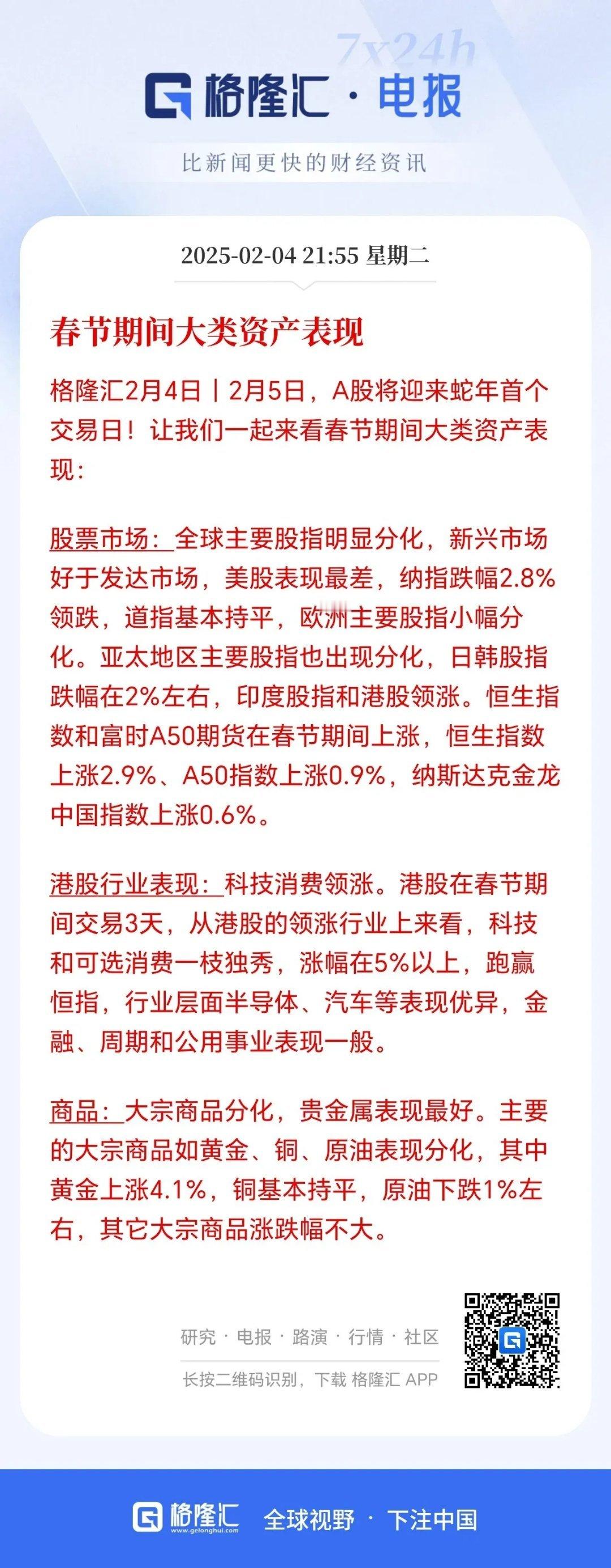 ‘期待大A高开高走，迈向4000点’今天大A就要开盘了，真心期待它能够高开高走。