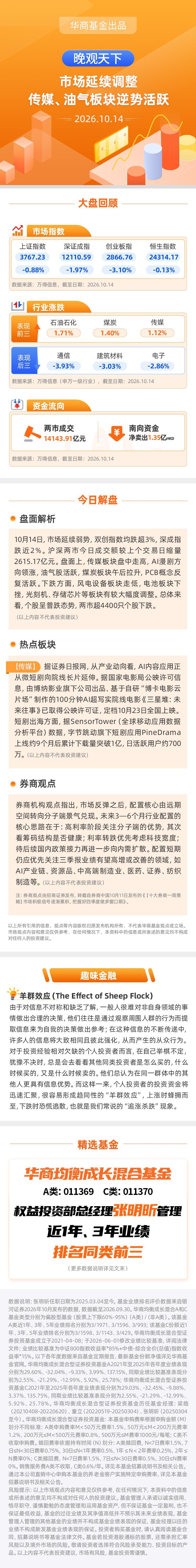【晚观天下】市场延续调整 传媒、油气板块逆势活跃