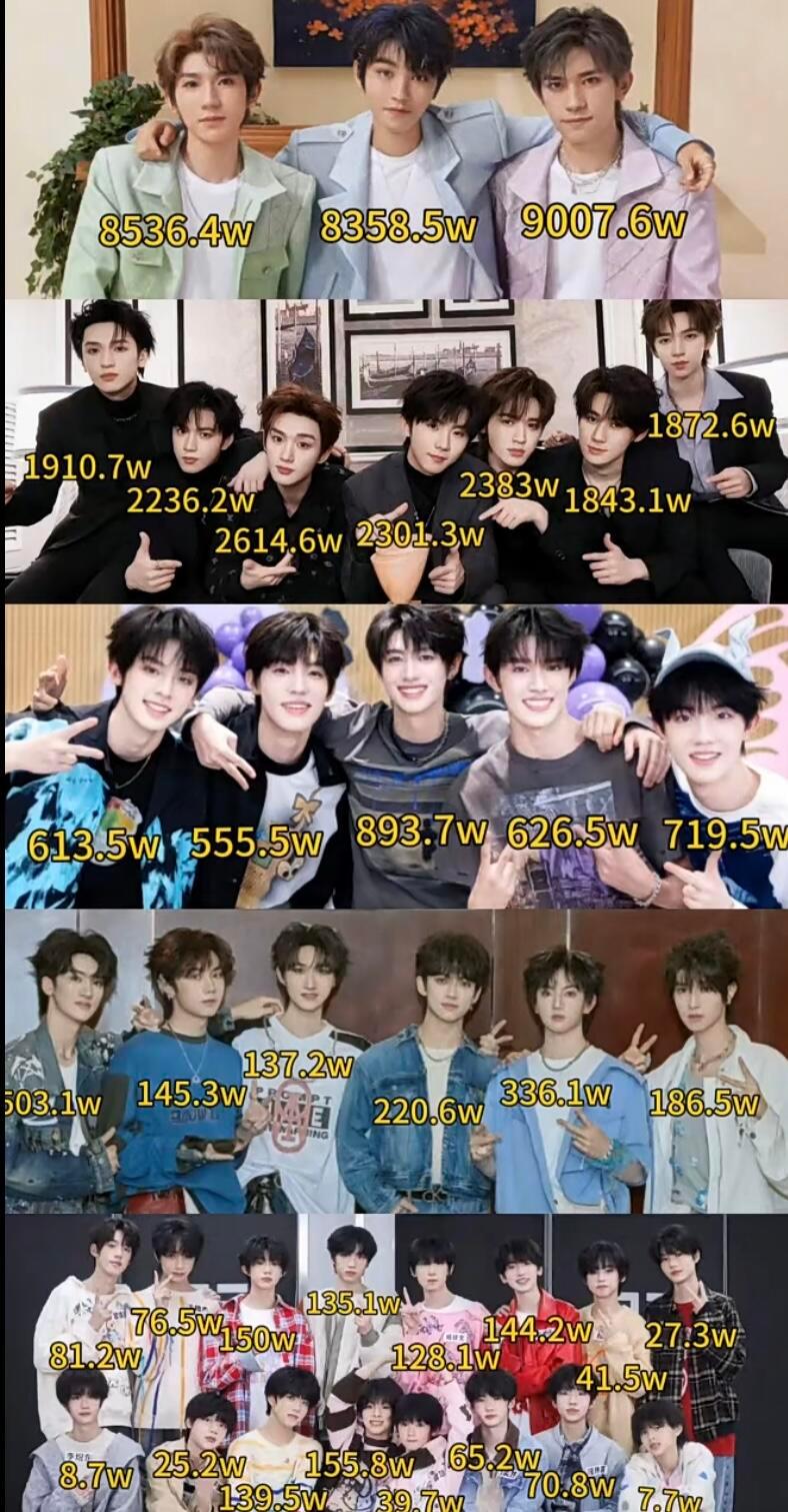 TF四代 超载TF家族人好多啊 ​​​