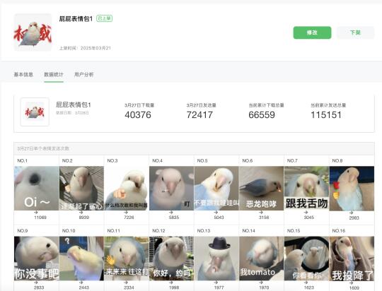 被使用了11万次的表情包小鸡来啦！