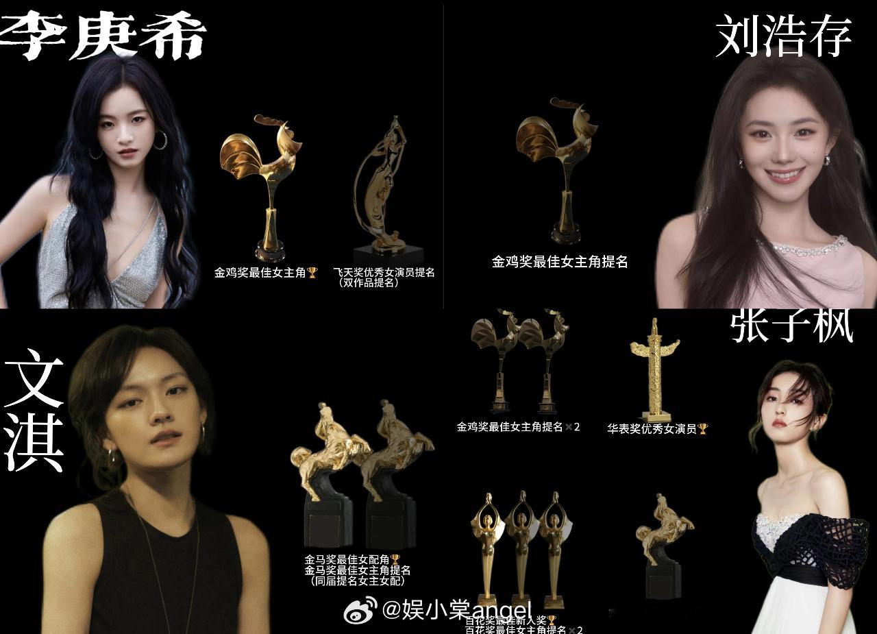 张子枫00首位主流影后 百花奖华表奖最年轻得主 00首提金鸡百花金鸡提名次数之最
