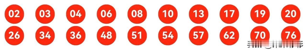 快乐 8 第 264 期开奖结果已揭晓，号码为：02、03、04、06、08、1