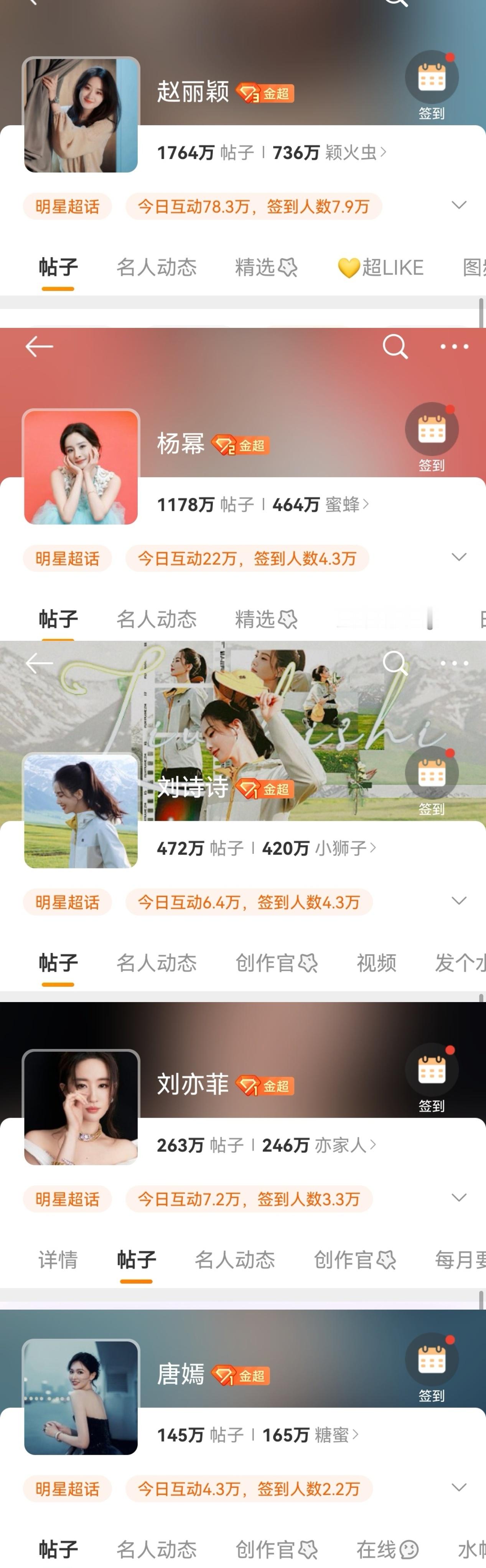 根据85🌸超话签到人数水平得出以下结论赵丽颖>杨幂>刘诗诗>刘亦菲>唐嫣是这样