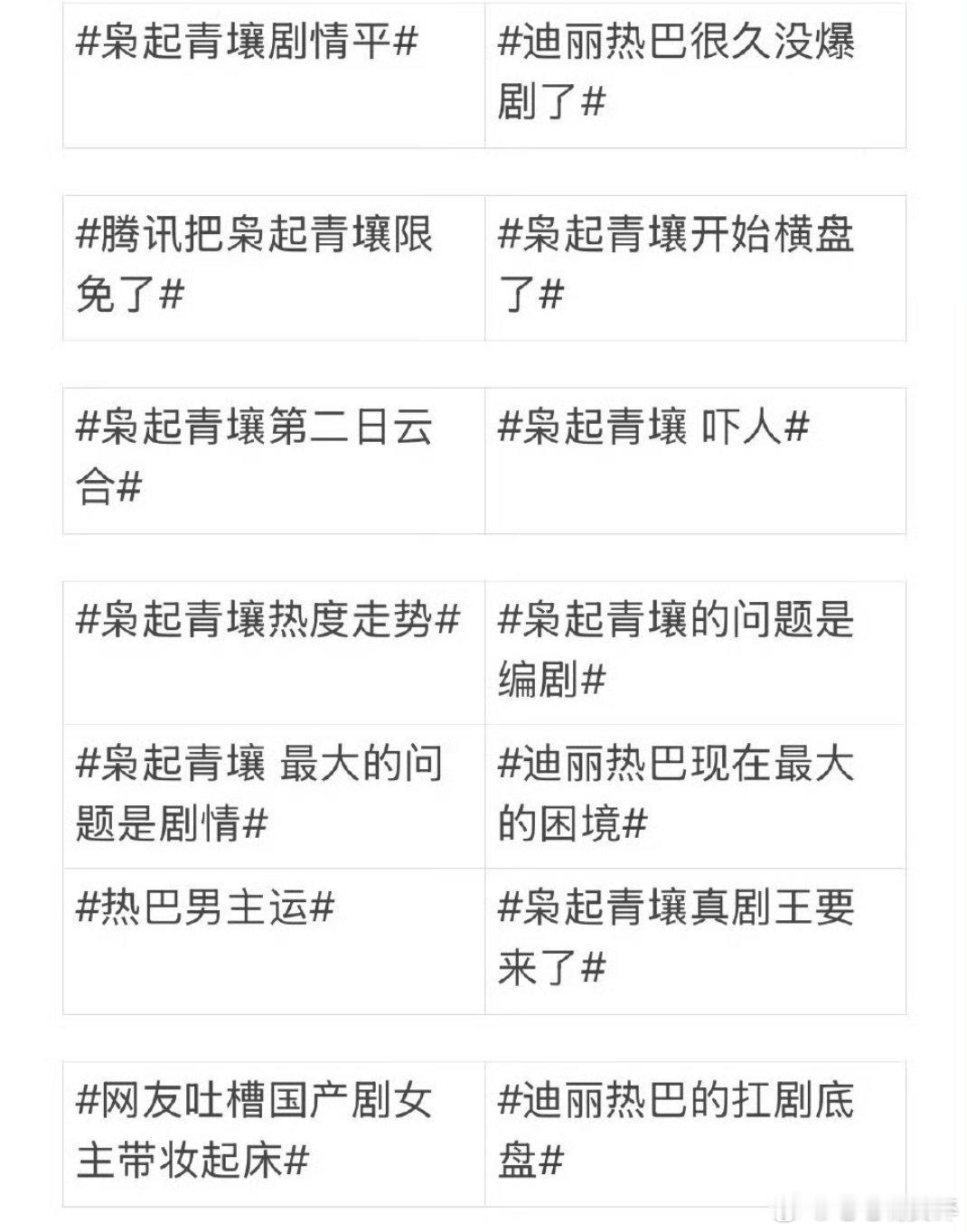 迪丽热巴到底动了谁的蛋糕枭起青壤到底动了谁的蛋糕 迪丽热巴实惨，但枭起青壤真的很
