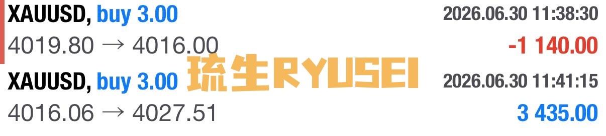黄金，午后接哆差点没接住，两轮北上净茔利2300美！ 