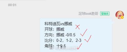 稳稳拿捏法国vs瑞典 预测裙：2026世界杯交流1群世界杯科特迪瓦vs挪威