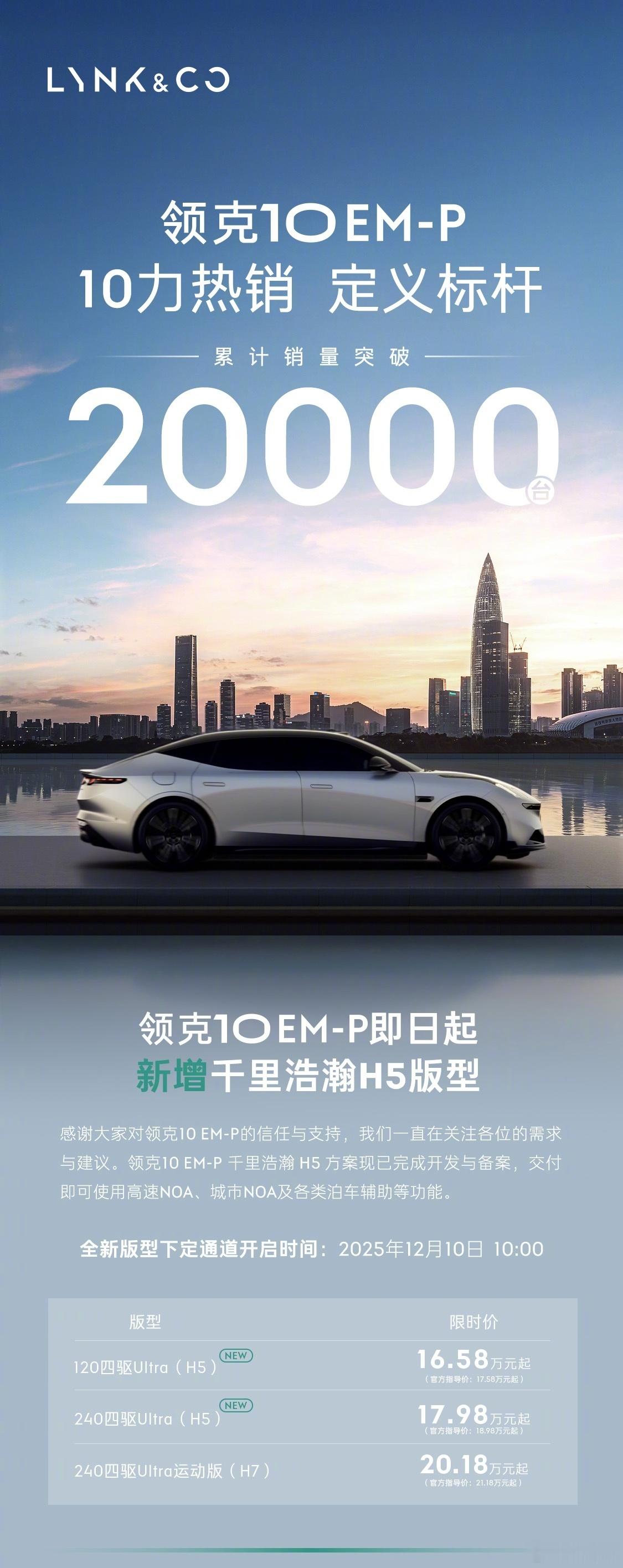 领克10EM-P销量快速突破2万近日，领克官方发布消息称，旗下车型领克10 EM