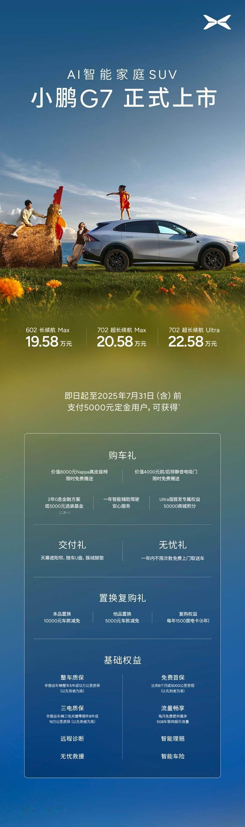 小鹏G7价格小鹏G7售价19.58万元起 满足更多年轻家庭的双重需求，科技乐趣和