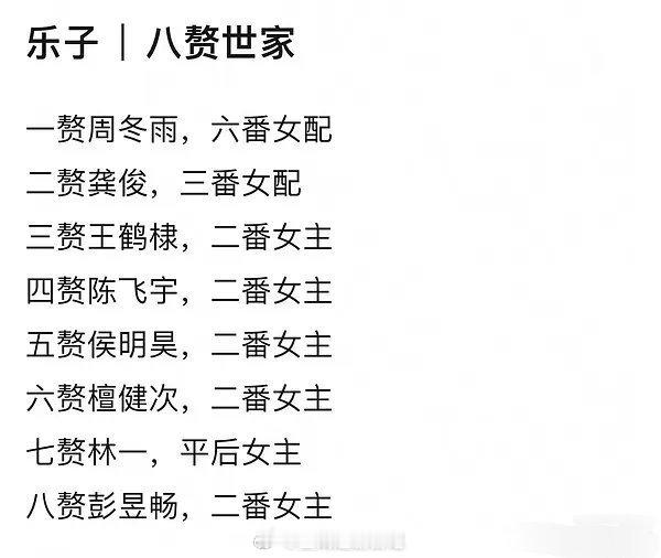 《八赘世家》 ​​​[赞][赞]原来是势均力敌嘛[笑cry] ​​​