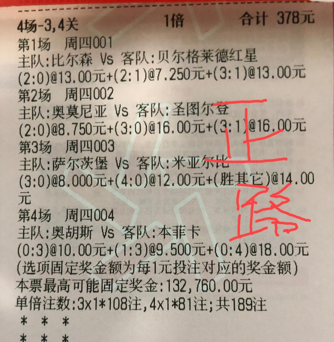 四场都是正路吗？我咋感觉有点不太真实吗？
这是网友晒出来的一张彩票，打的是今天欧