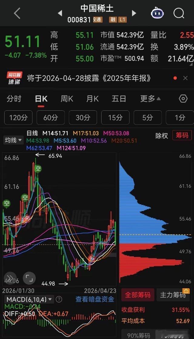 泄密者造成的损失有多大？内鬼害国，散户买单！谁能想到？今天A股直接被一记“暗箭”