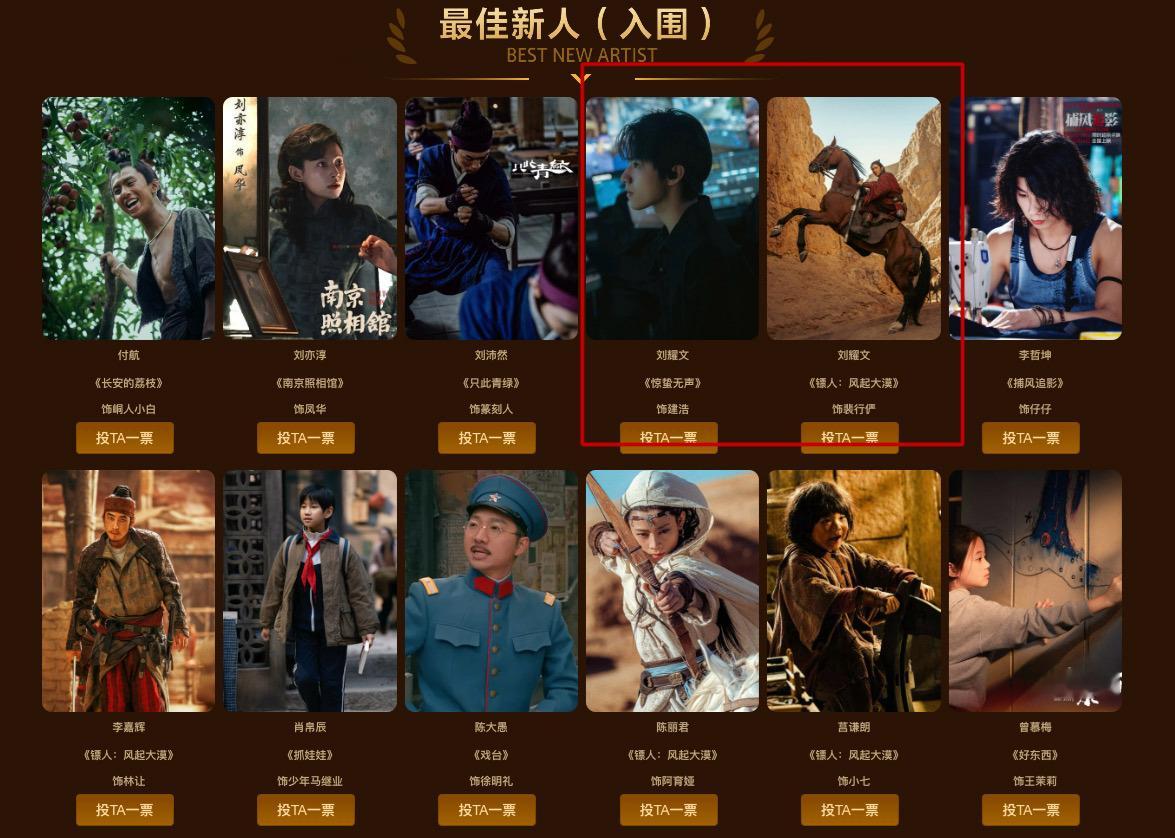 刘耀文的17 18 19岁，三部电影，三次春节档，三次入围百花最佳新人……怎么这