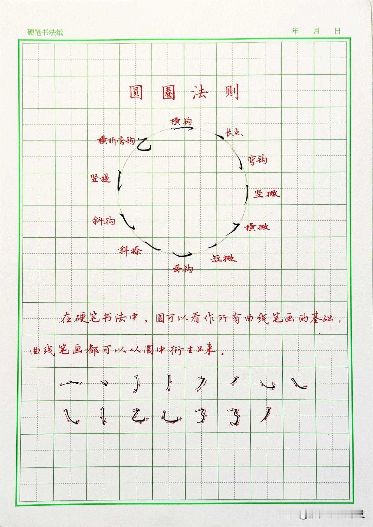 硬笔正楷｜圆圈法则‼️‼️