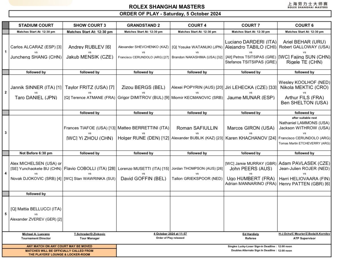 简直是一份足以被ATP典藏的第二轮赛程表。#上海劳力士大师赛# 第四比赛日：6号