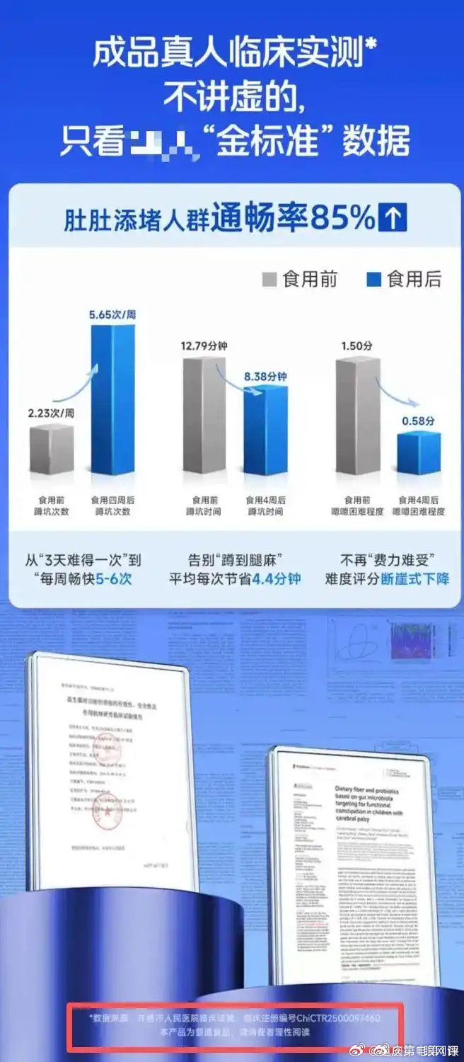 【固体饮料不得明示暗示保健功能】 普通食品借科普名义宣传功效违规  市场监管总局