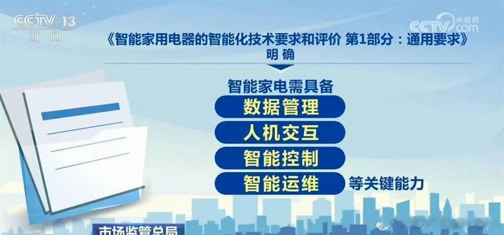 只能语音交互算智能家电吗 现在的智能家电的范畴还挺广的，不只是语音交互算，就连无