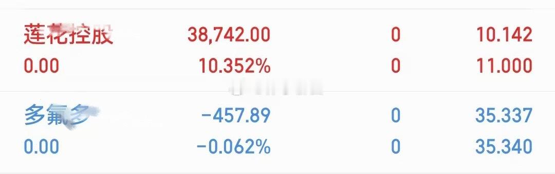 先观望 有新的会第一时间分享出来 