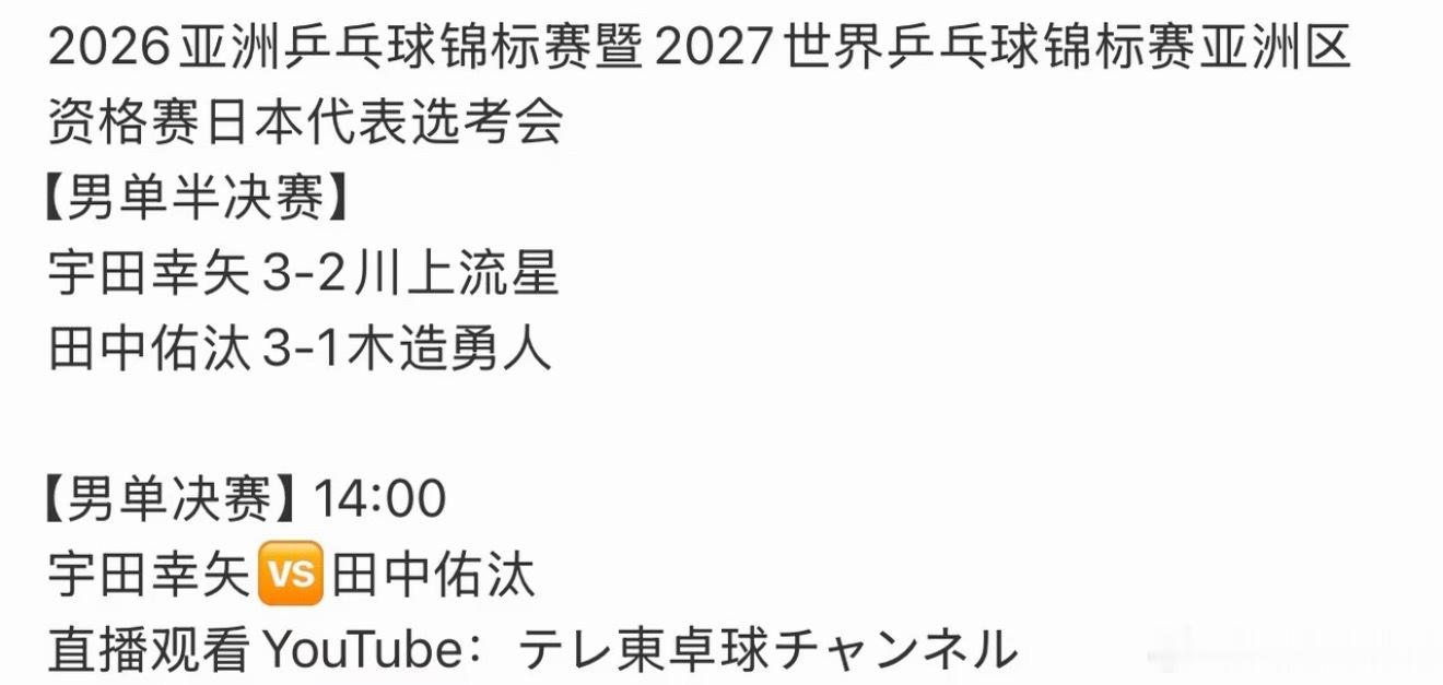 这日本选拔真热闹～早田希娜现在是真的不大行了🙈🙈大藤沙月手热的很，刚拿了一个