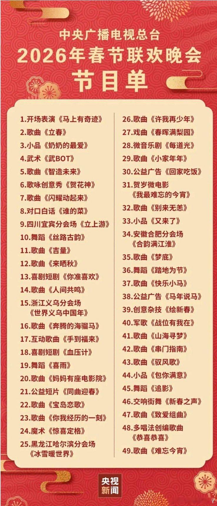 一共49个节目 现在才到16我已经困了（我们家现在电视已经跳5台了中国男壶可能要