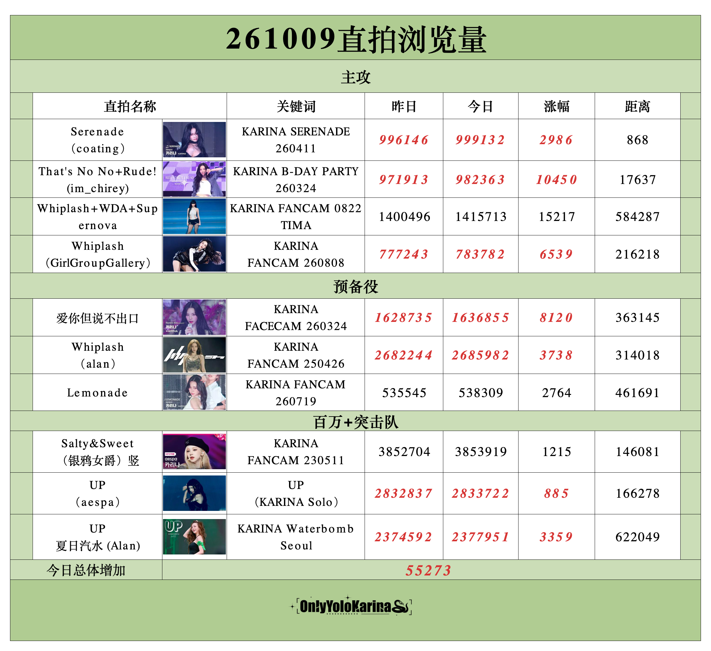 柳智敏直拍📺柳智敏 五永一 【261009】整理/🥑👗组织刷管教学 主攻直