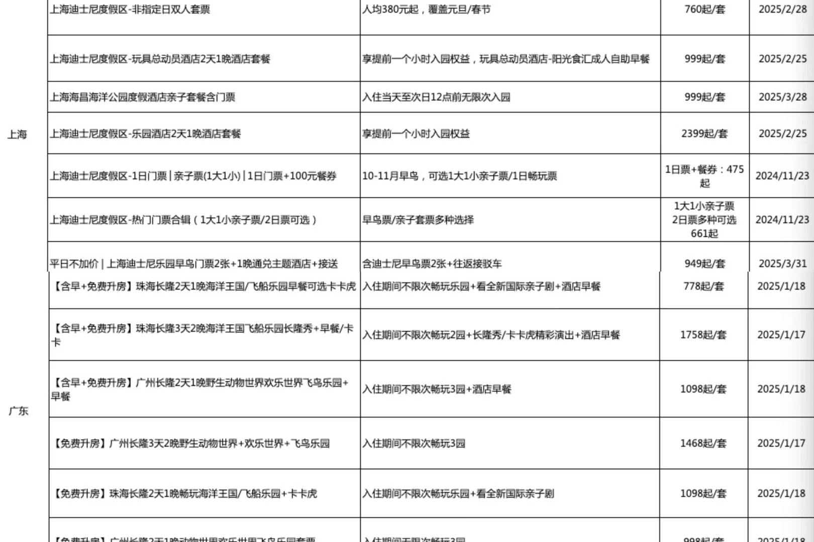 飞猪双十一无脑攻略：省钱➕节点版