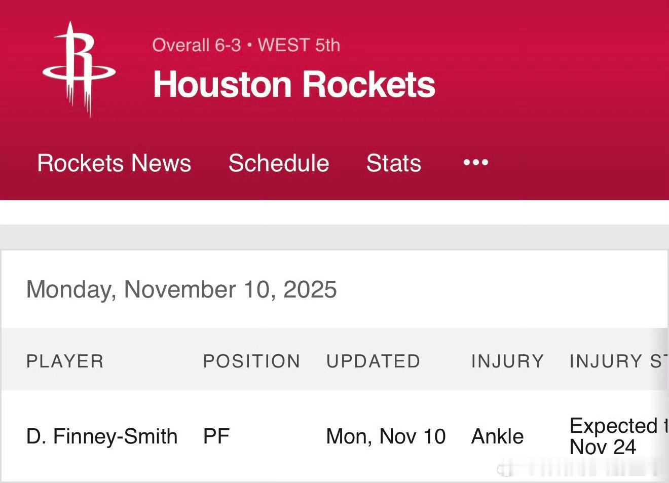 CBS Sports：芬尼·史密斯预计将至少缺席至2025年11月24日📄