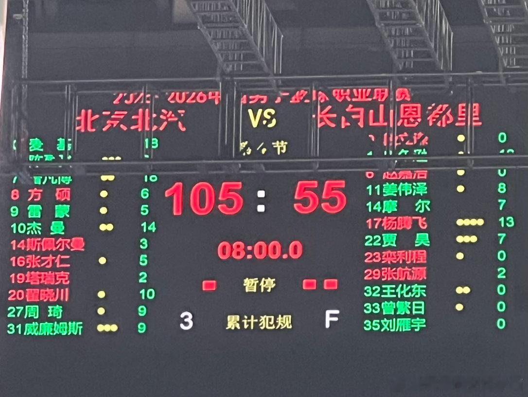 一场大胜，希望季后赛还有今天的状态，今天的手感，首钢为这个周末开了个好头，明天的