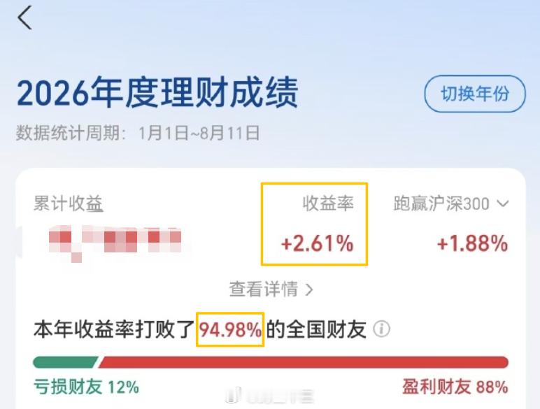 a股 如果你今年2.6%收益率，就打败大约95%的人我水平不行，经常关灯吃面，看