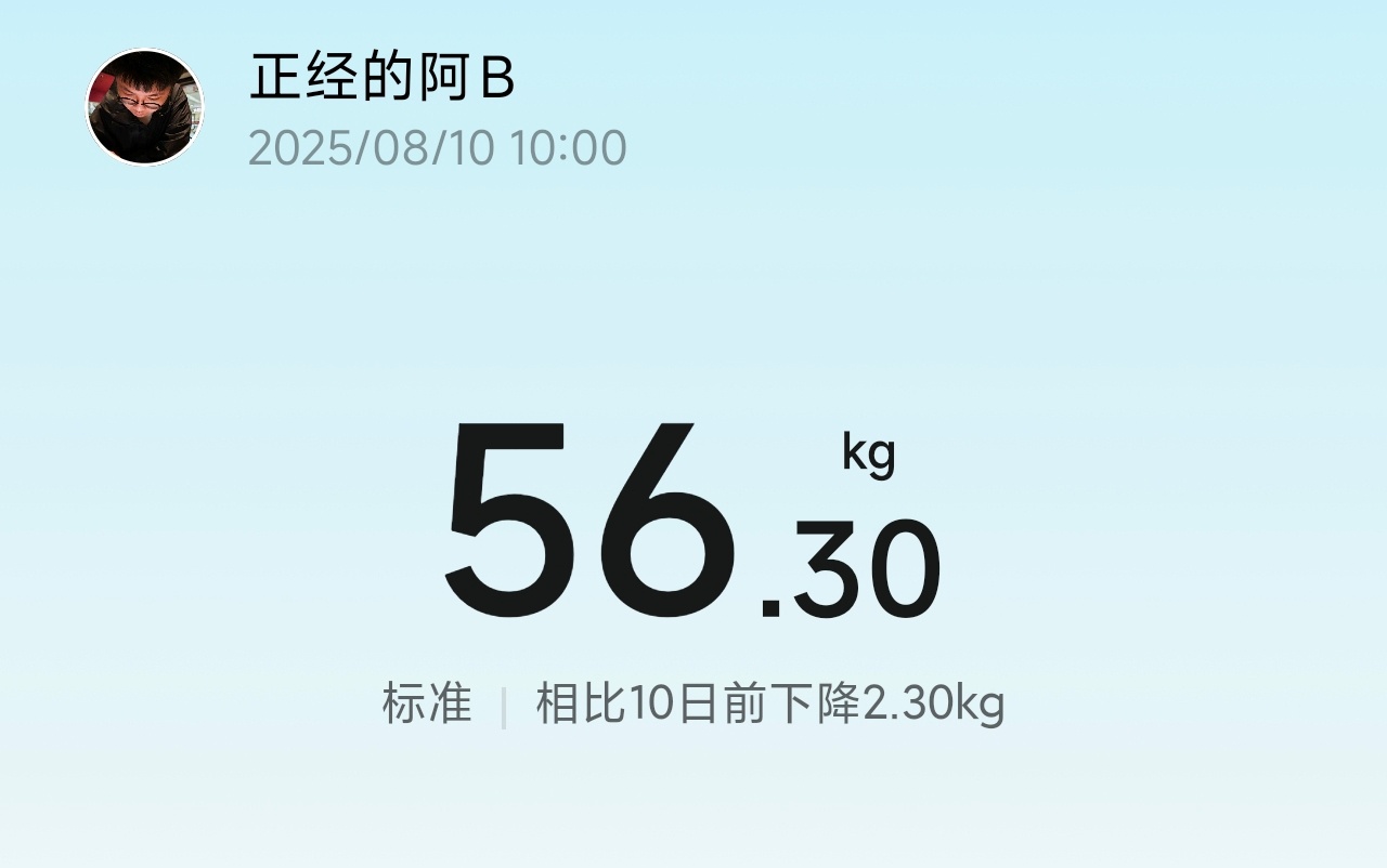 该增肉了[无聊]也不知道吃哪儿去了，顿顿都是狂炫 ​​​