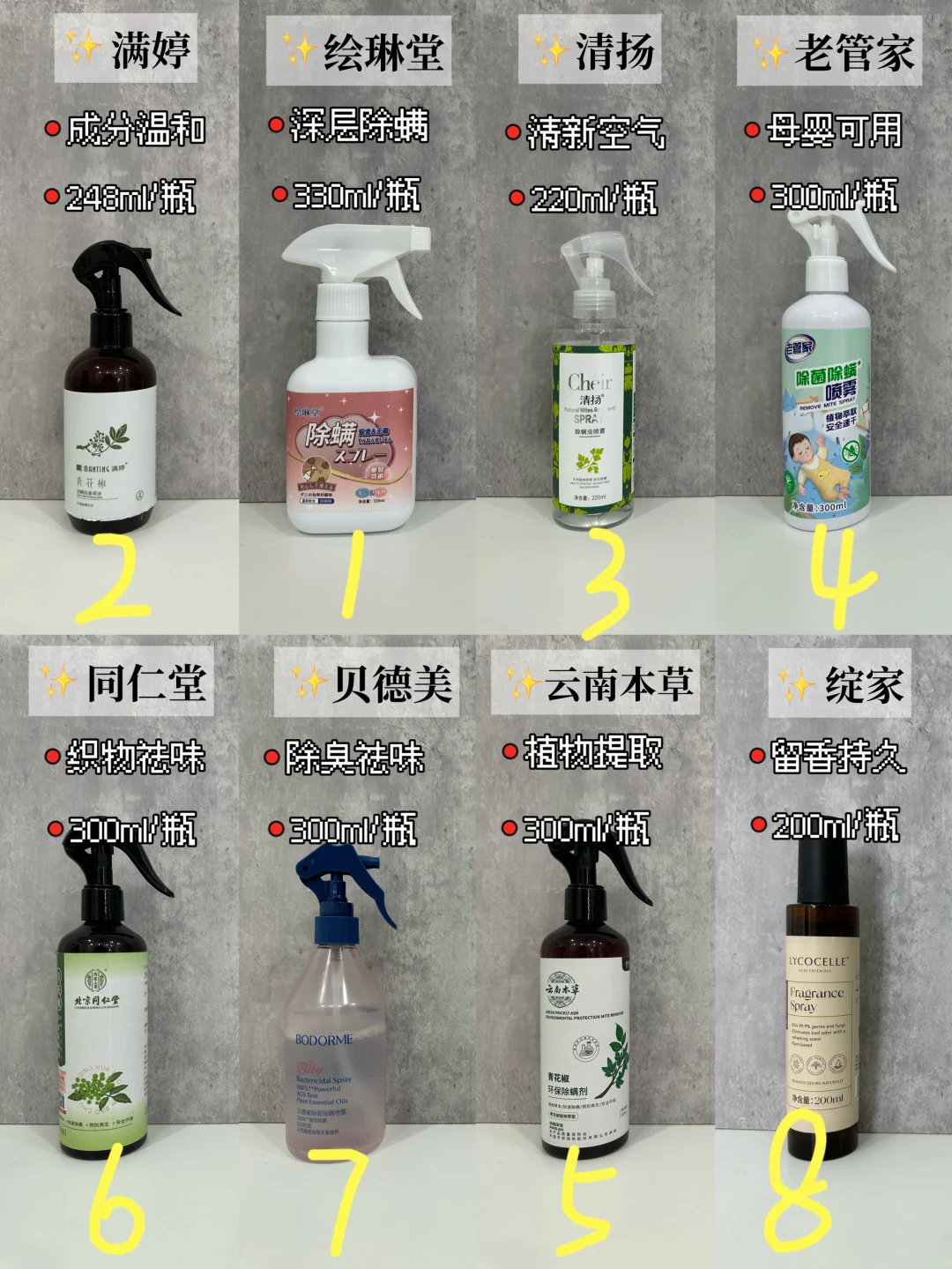 不用苦恼！好用的新品除螨喷雾分享给大家