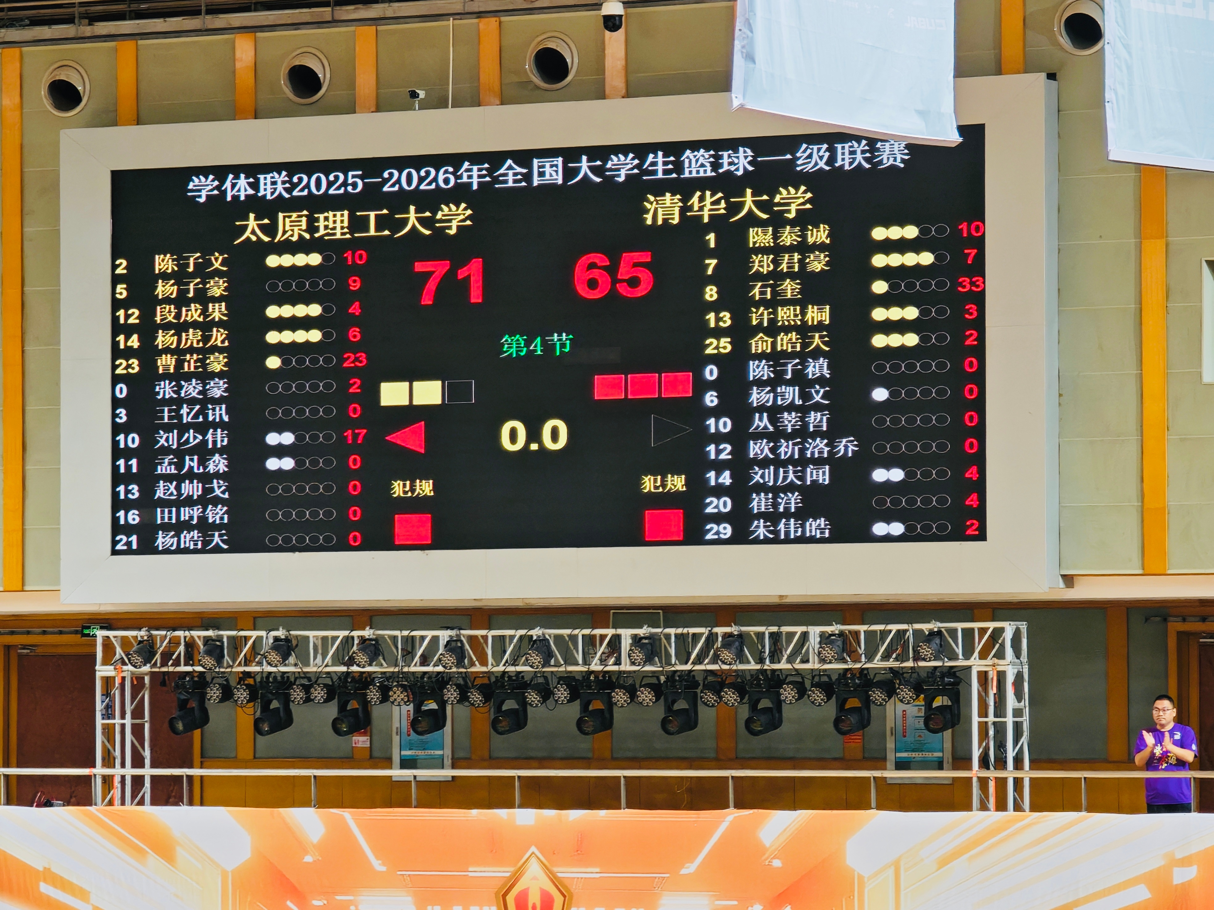 暑假已经放了好一阵了，2026年的CUBAL联赛终于有了冠军归属：太原理工历经苦