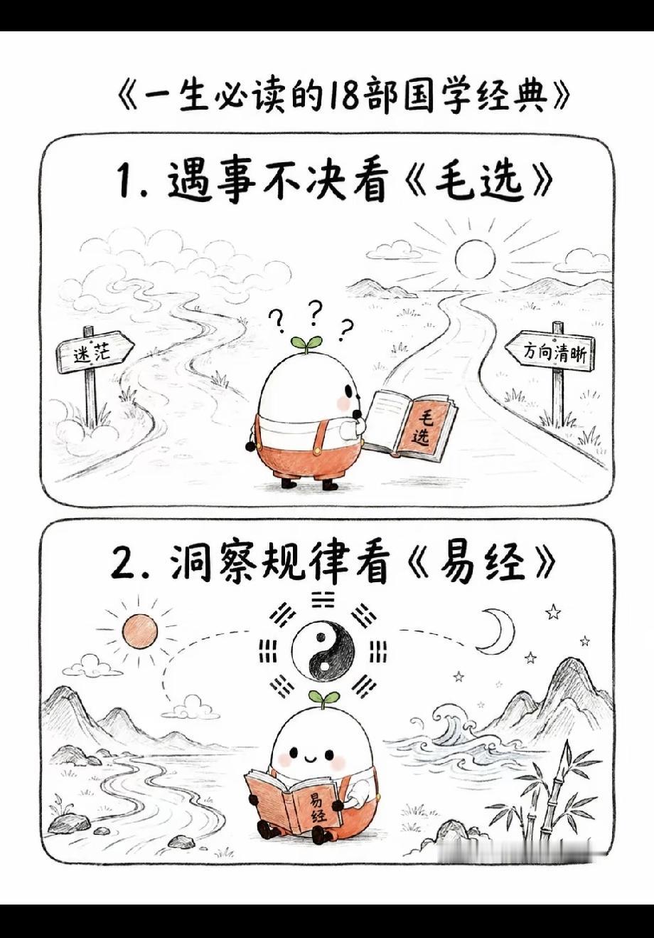 作者加速成长计划你可以不是学霸，你也可以不喜欢读书，但是这18部国学经典你必须读