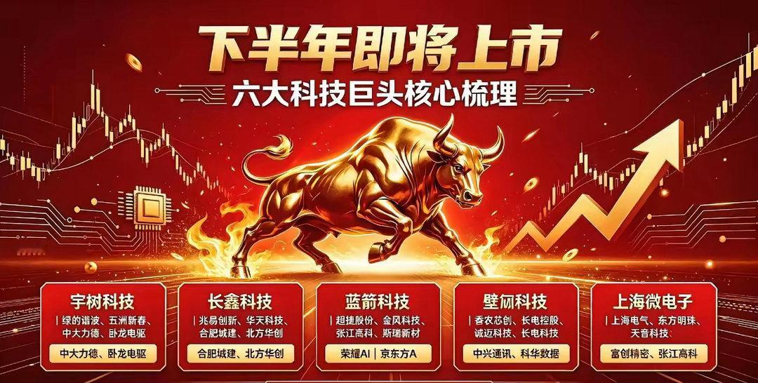 2026下半年即将上市十大科技巨头完整梳理一、十大科技巨头总表1、长鑫存储（长鑫