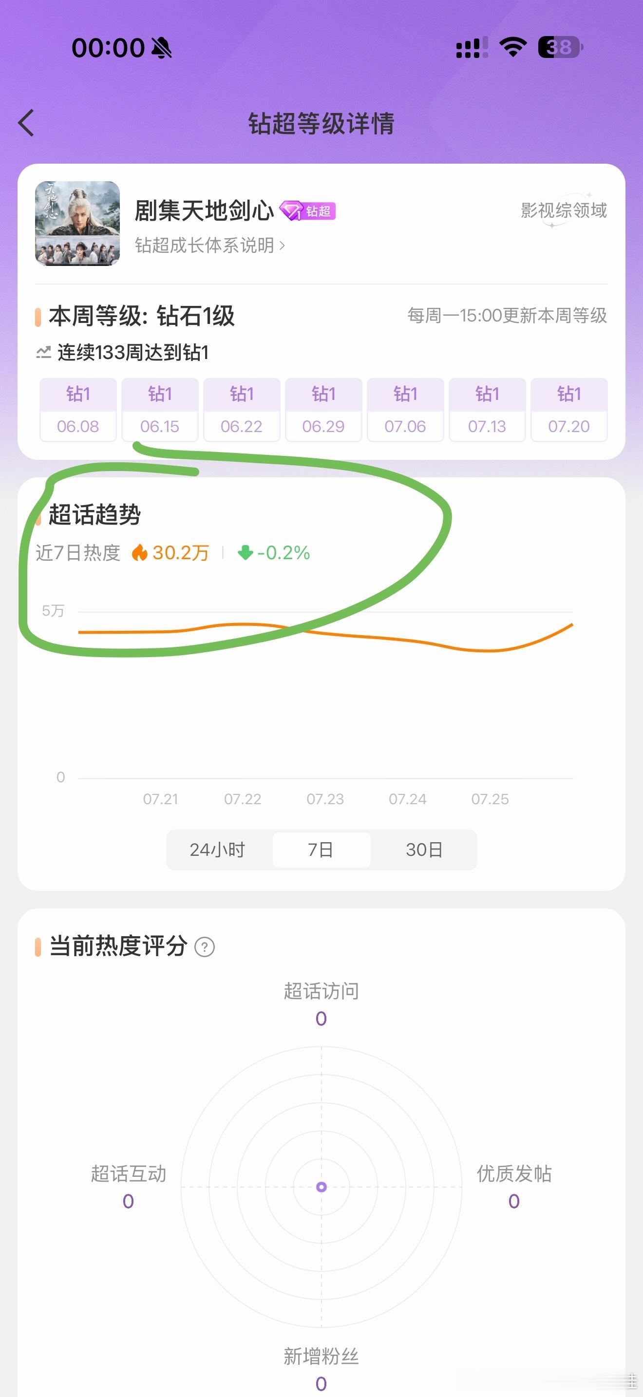 卡点完成✅真好 