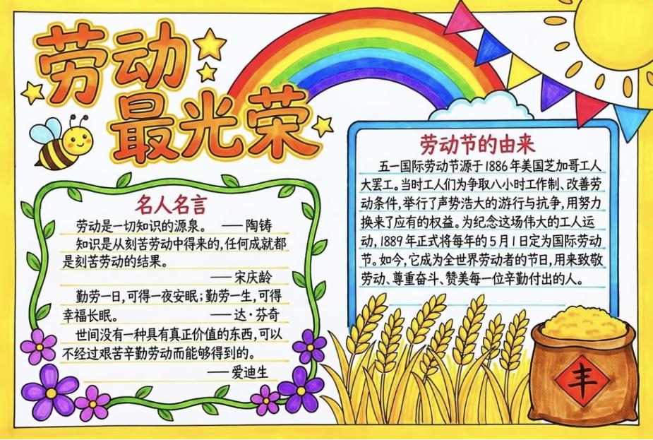 五一劳动节手抄报~五一假期带娃一起做手抄报，既能了解节日知识，又能培养劳动意识，