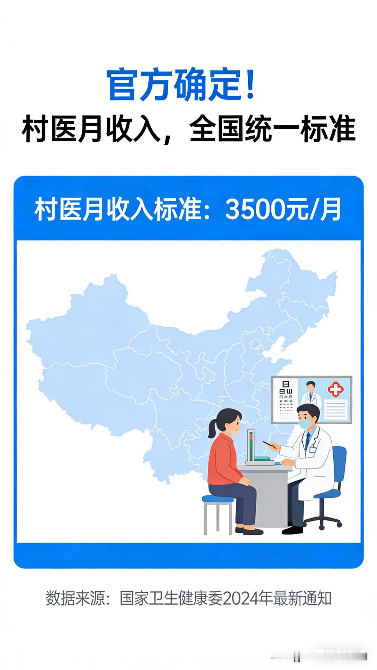 官方确定！2026年村医月收入全国统一标准，这些保障全落地
 
核心政策依据
 