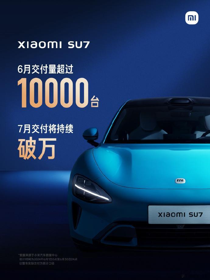 #小米SU7# 官宣6月交付量破万，从对现有订单和产能的预估，小米汽车认为7月份