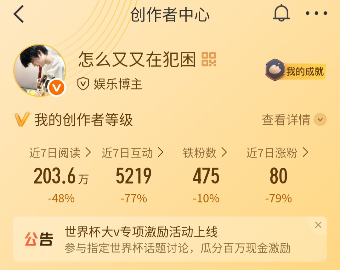 哈哈，这个红回不回 
