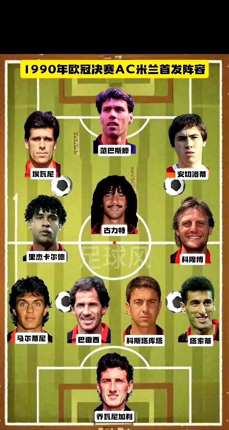 有个欧冠卫冕记录，硬是扛了27年才被破。

说的就是萨基带的AC米兰。1989-