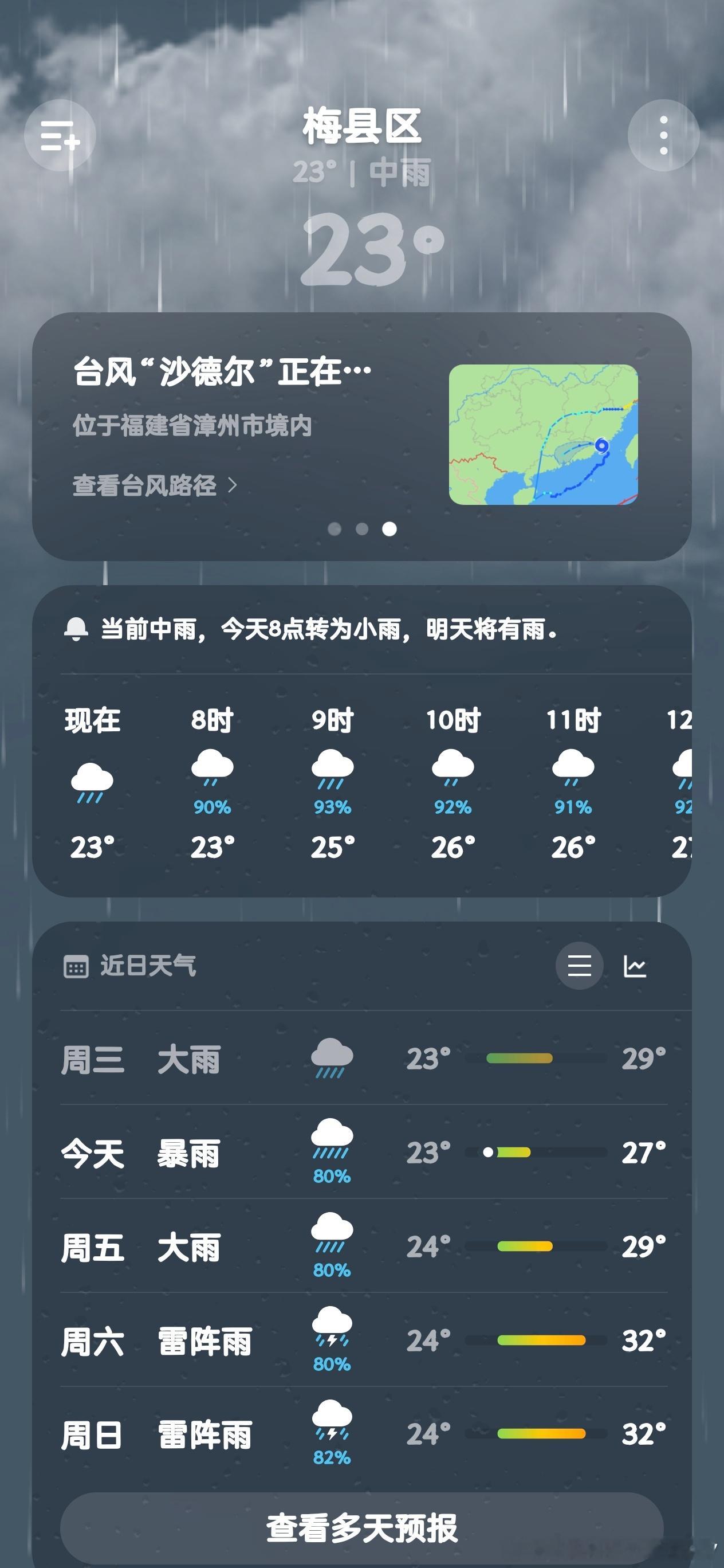 老天爷啊，不要再下雨了，可以关闸了[苦涩][苦涩] ​​​
